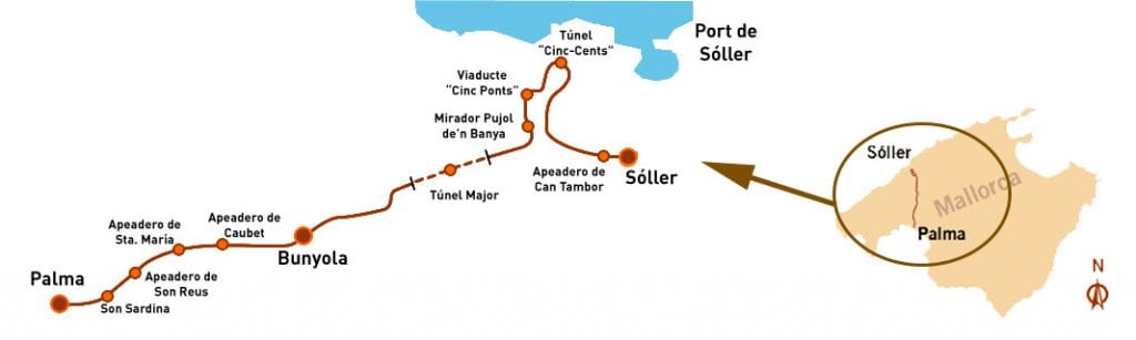 puerto de sóller